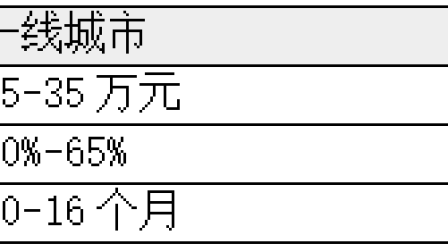 2026年餐饮投资风口：艾炒酸奶为何成为全国加盟商首选？