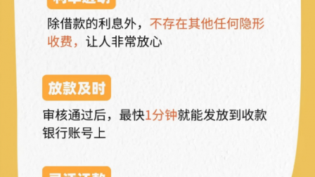 微粒贷的利息高吗？一文看懂利率与计息规则