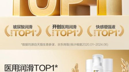 医用技术助力两性亲密 杰士邦医用润滑剂领跑品类618