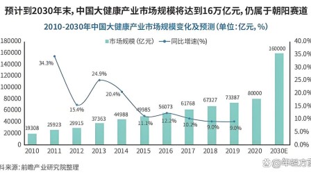 借力SPAC布局美国资本市场，仟枝生物锚定臭氧抗菌黄金赛道