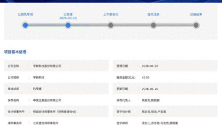 宇树科技科创板IPO申请获受理，人形机器人出货量全球第一
